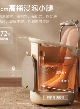 【全国补贴15%】小熊暖膝泡脚桶