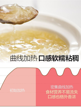小熊婴儿辅食锅煲粥锅电炖锅宝宝专用煮锅全自动bb煲汤熬汤烹饪机