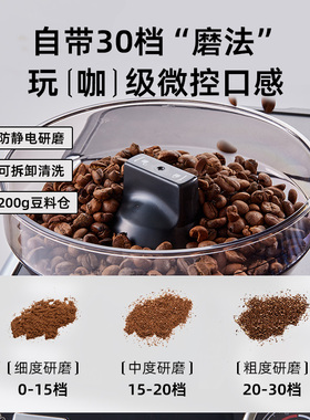 【保价双11】小熊意式研磨咖啡机