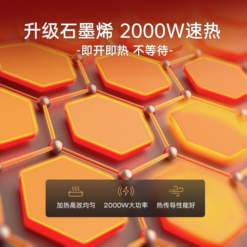 小熊取暖器浴室热暖风机家用卫生间洗澡壁挂式石墨烯浴霸电暖气 - 图1