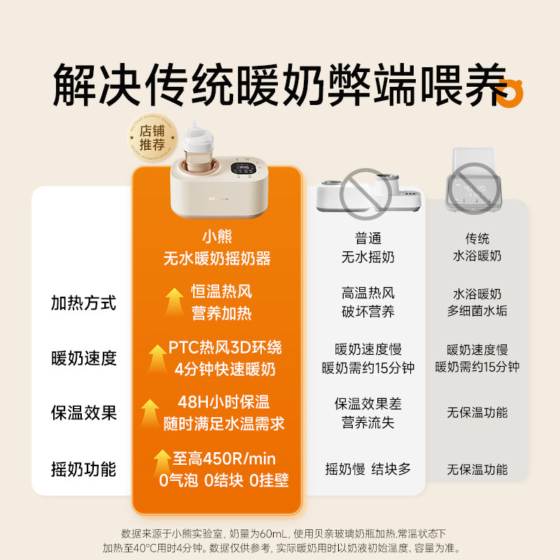 小熊温奶器无水暖奶器恒温加热母乳热奶器保温自动摇奶器二合一,淘宝优惠券,粉丝福利购,淘宝优惠卷