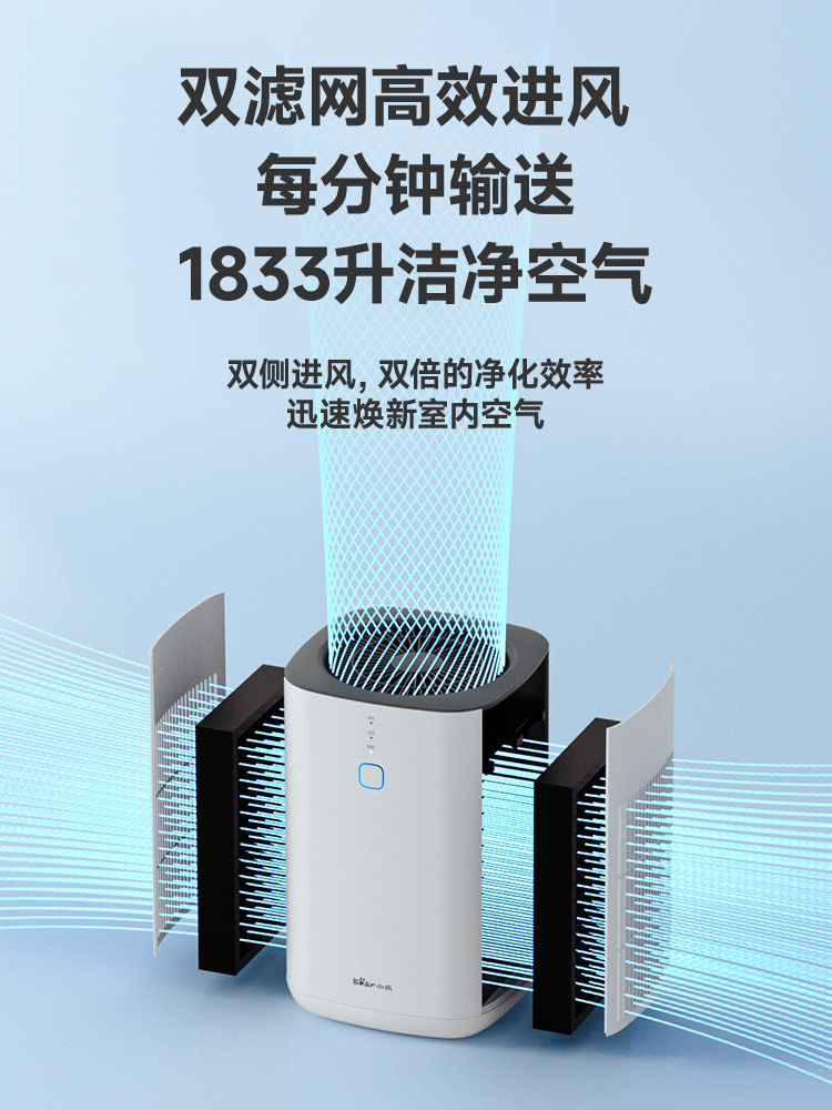 小熊空气净化器桌面小型家用节能低噪静音杀菌多重过滤室内除甲醛 - 图3