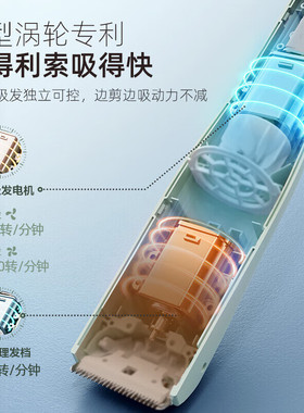【陶瓷涡轮变频吸发】小熊理发器