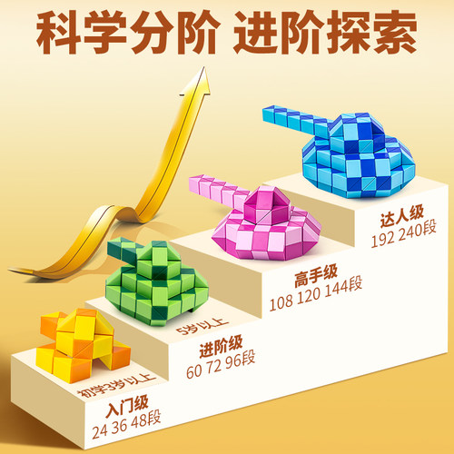 百变魔尺72段96段108段144段240段48段60百变魔王魔方小学生玩具 - 图1