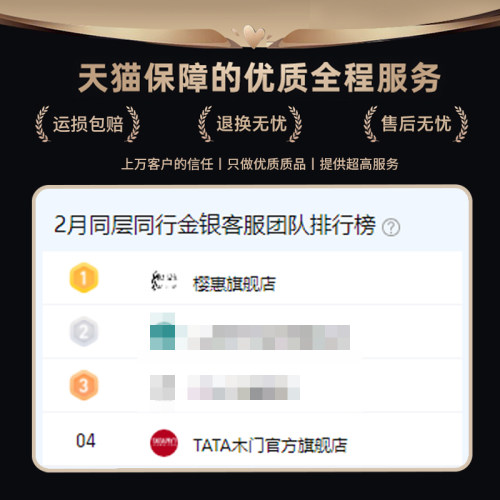 pvc折叠门厨房开通燃气卫生间简易临时隔断门隐形无轨移门推拉门 - 图3