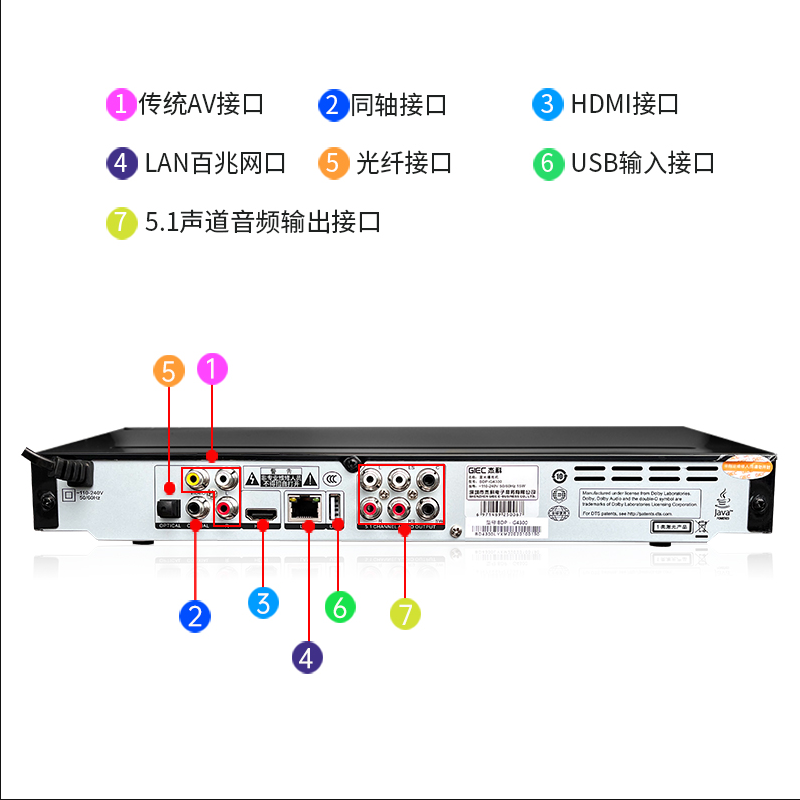 GIEC/杰科 BDP-G3005 3d蓝光播器高清dvd影碟机 光纤同轴独立5.1 - 图1