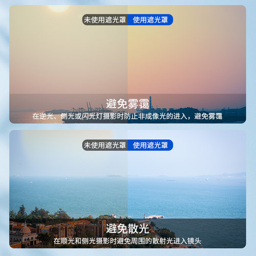 JJC 适用佳能RF 28mm F2.8 STM镜头遮光罩RF28 2.8 R50 R6 R5 R62 R8 R7 R10 微单相机配件 替代EW-55 - 图0