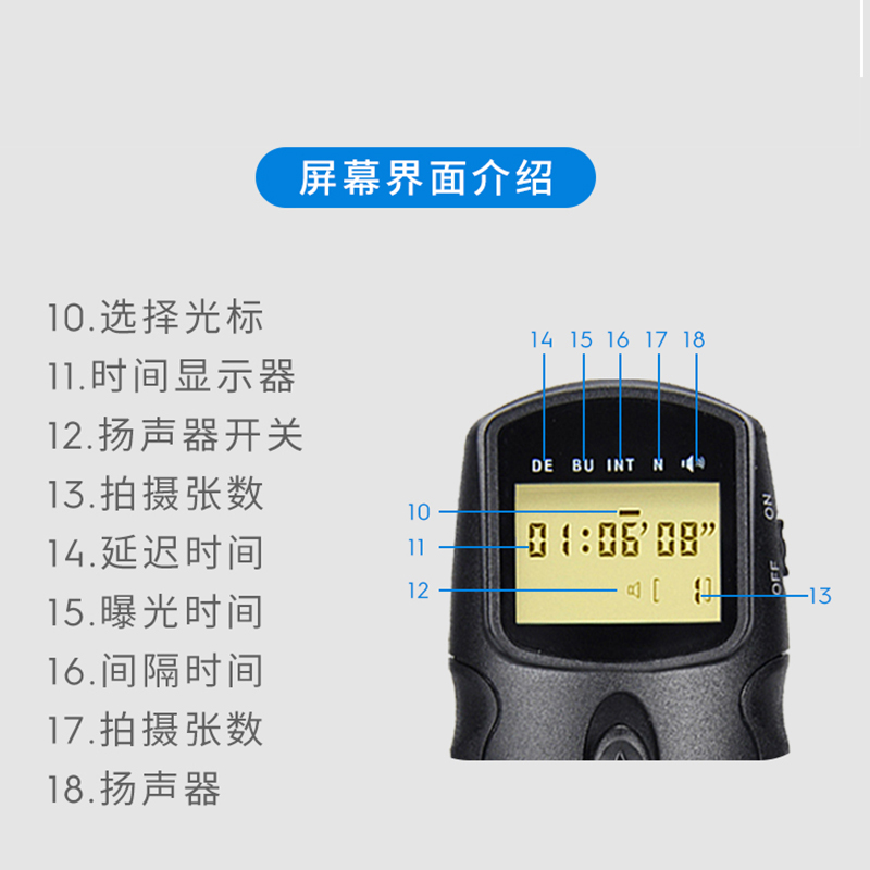 JJC 适用索尼A7M3 A9M3 A7R4a A6600 A7R5 A7M4 A6000 A6400黑卡7/6 ZV1 A6500 FX30无线定时快门线遥控器 - 图2