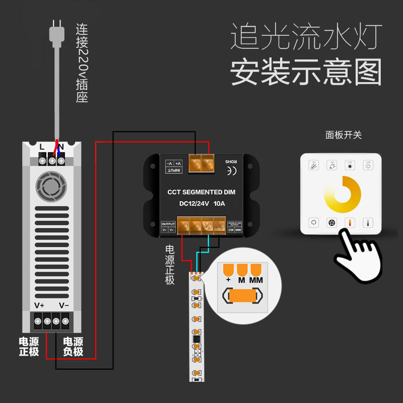 12V 24V低压led双色三色灯条灯带触摸RF86面板遥控款调光器控制器-图1