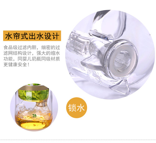 台湾76飘逸杯泡茶杯易泡杯过滤家用沏茶壶茶具套装耐热玻璃冲茶器 - 图1