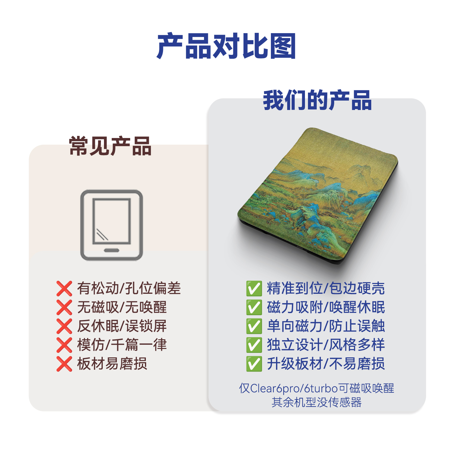 适用汉王clear 6plus保护套Clear6英寸Clear6pro磁吸唤醒电纸书智能保护壳中国风文艺翻盖蚕丝纹理便携套 - 图0