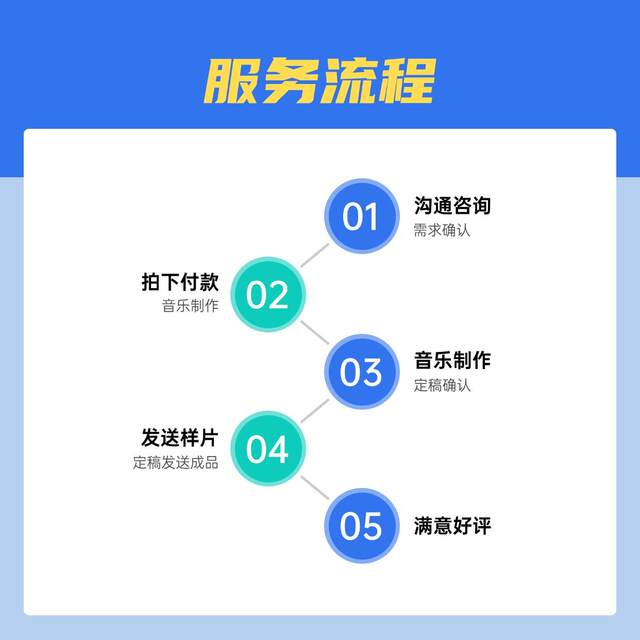 Original music producer for twelve years