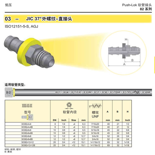 派克82系列JIC37度外螺纹直接头 快插式软管接头30382-6-6B转接头 - 图0