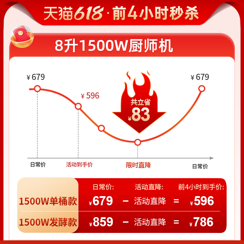 顺然8升和面机商用厨师机家用小型全自动揉面机活面粉一体搅拌机 - 图0