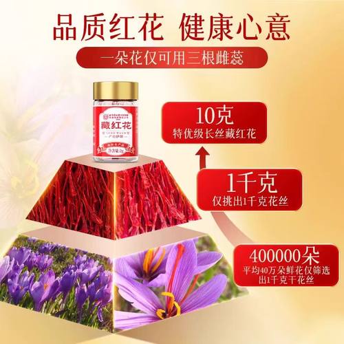 北京同仁堂内廷上用藏红花甄选头茬新货无硫熏耐泡泡水煲汤送长辈 - 图1