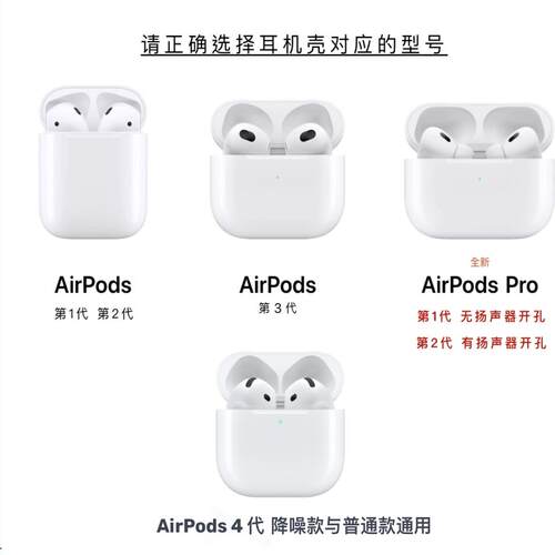 一皮一木 真皮创意适用于苹果airpods pro3代 pro2代 耳机保护套 airpods 4代 2025新款耳机壳 - 图0