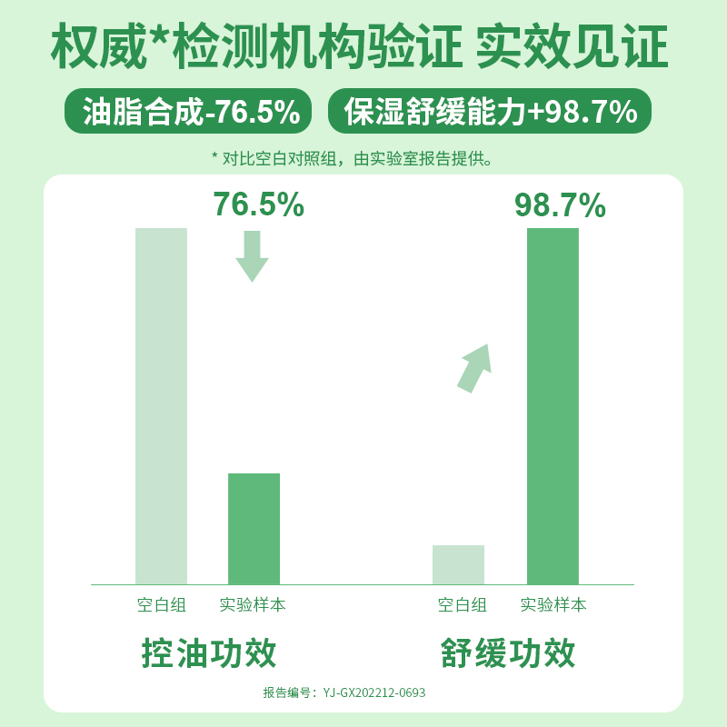 芷豆520湿敷水茶树清透水控油补水保湿油皮收毛孔舒缓爽肤化妆水-图3