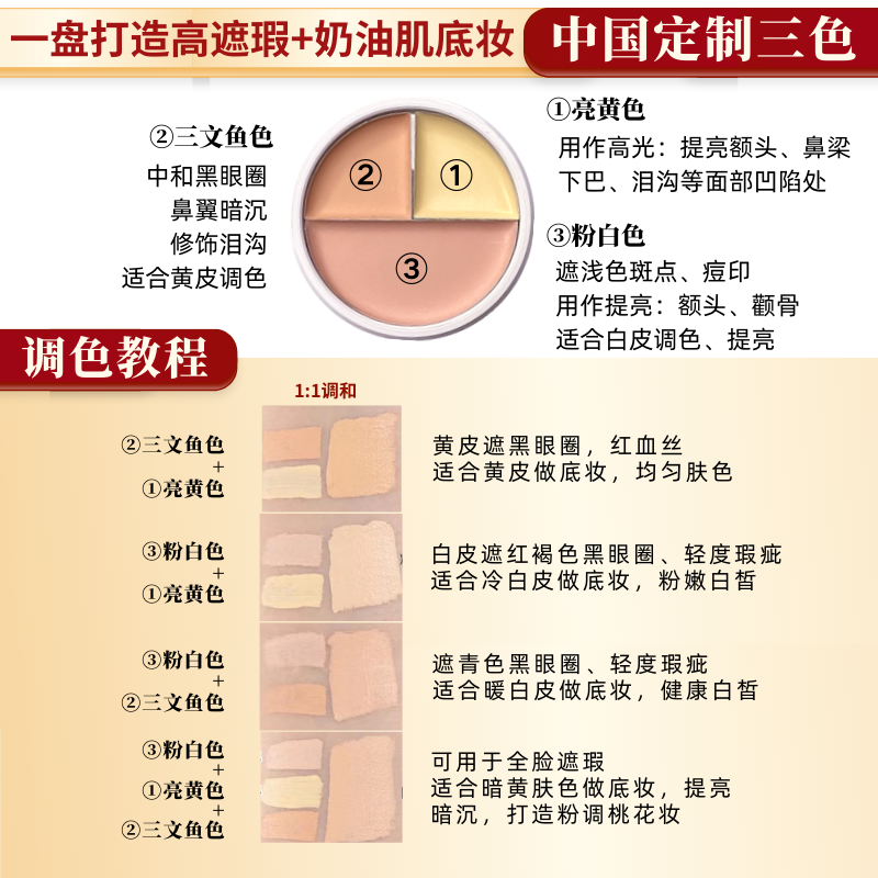 歌剧魅影遮瑕膏小样遮瑕盘中国限定三色/大块黄/三文鱼黑眼圈泪沟-图0