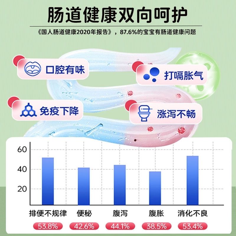 贝因美益生菌调理肠胃婴幼儿童宝宝大人成人益生元官方旗舰店正品 - 图3