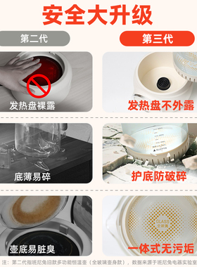 班尼兔全玻璃恒温壶家用智能恒温电热水壶烧水壶保温婴儿调奶器