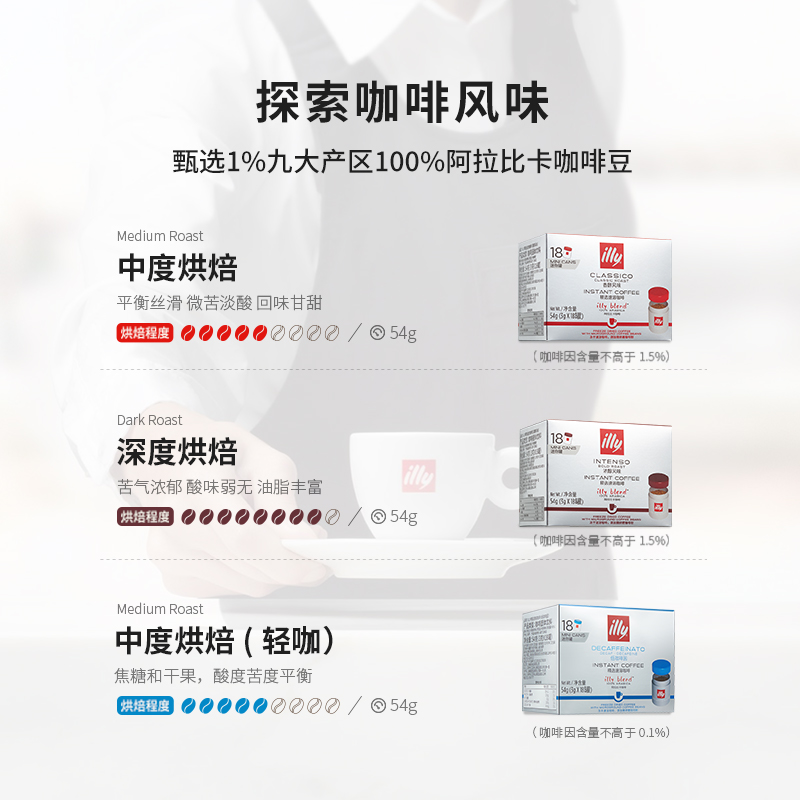 illy意利冻干速溶咖啡粉冰美式生椰拿铁无糖黑咖啡3g小银罐18颗