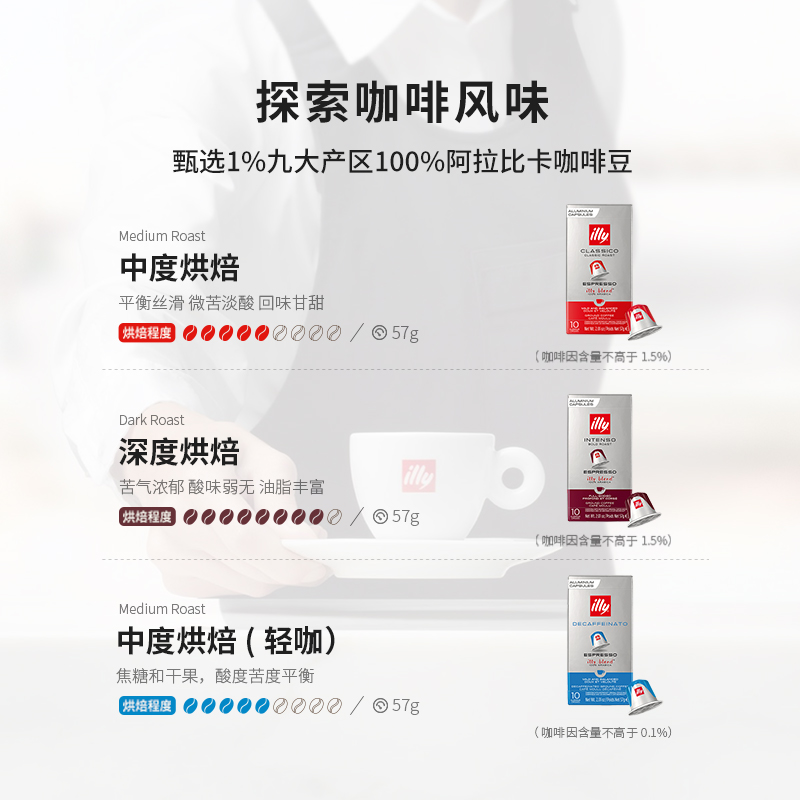 illy胶囊咖啡100颗意利兼容进口浓缩黑咖啡粒适配nespresso胶囊机