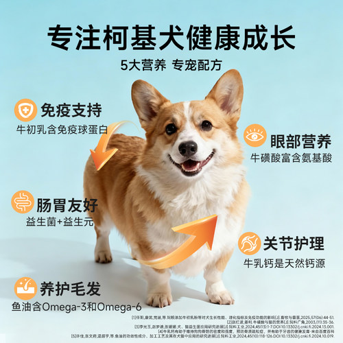 柯基成犬狗粮营养润毛大屁股科基狗粮柯基成犬30斤柯基犬专用狗粮 - 图0