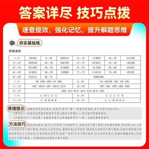 山香教育客观题3600题2026教师招聘考试用书3600道教育理论综合知识库精选刷题中学小学教育理论真题试卷招考教材招教考编制题库 - 图0