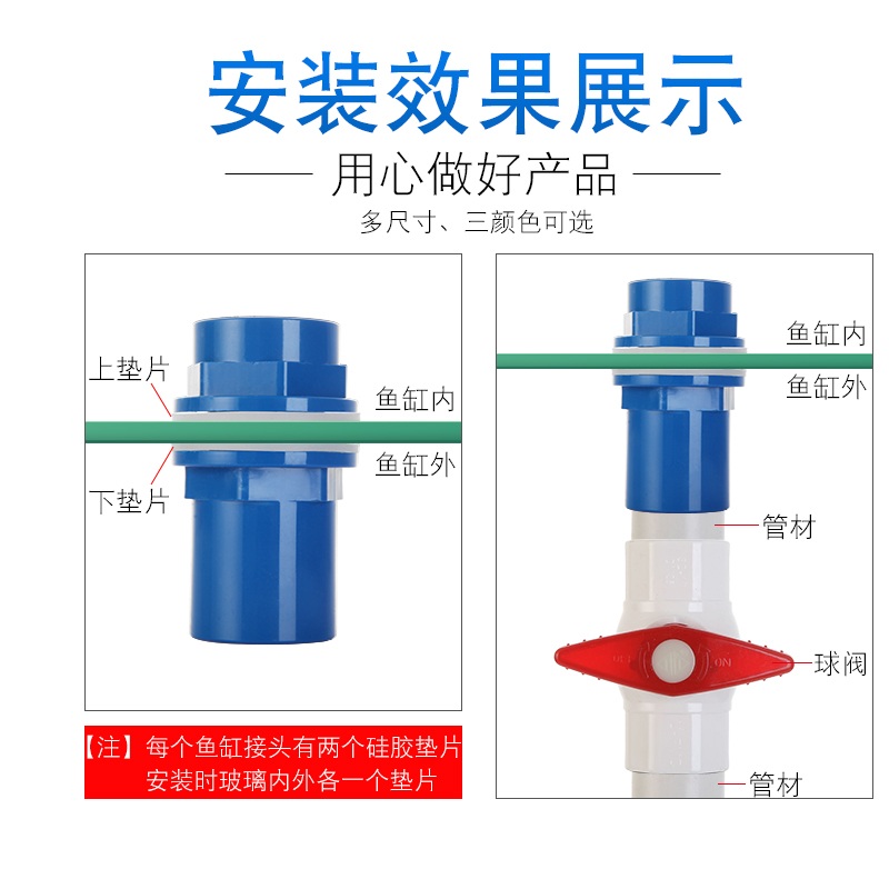 pvc20/25/32/40/50鱼缸上下水接头直通内外丝直接水族塑料管配件 - 图1