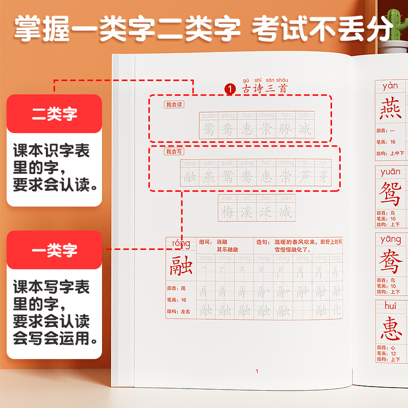 二年级下册同步练字帖每日一练语文人教版部编版人教硬笔书法小学生专用写字本二类字练字田子格字贴30看拼音字贴纸写生字笔画笔顺 - 图2