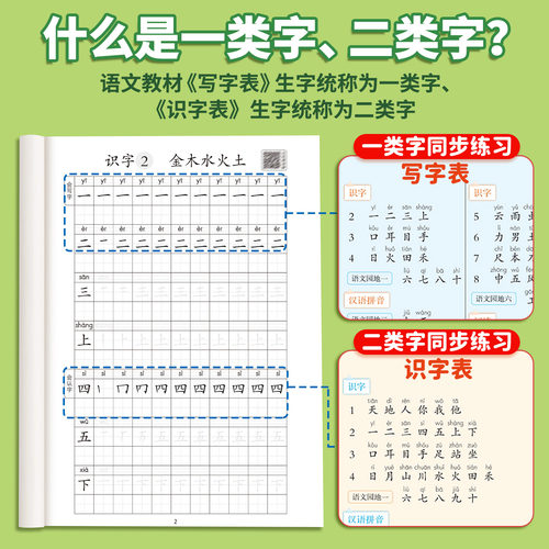 2025新版小学一年级二年级三年级上册笔画笔顺练字帖同步字帖语文人教版课本拼音临摹描红练习写字每日一练小学生专用偏旁部首字贴 - 图2