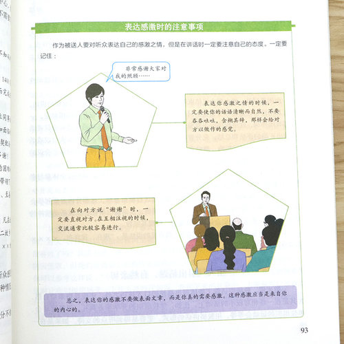 正版厚398页彩图版图解脱稿讲话 自我介绍产品即兴ted演讲稿与口才人际交往当众讲话技巧方法主持人实用手册口才训练说话艺术书籍 - 图3