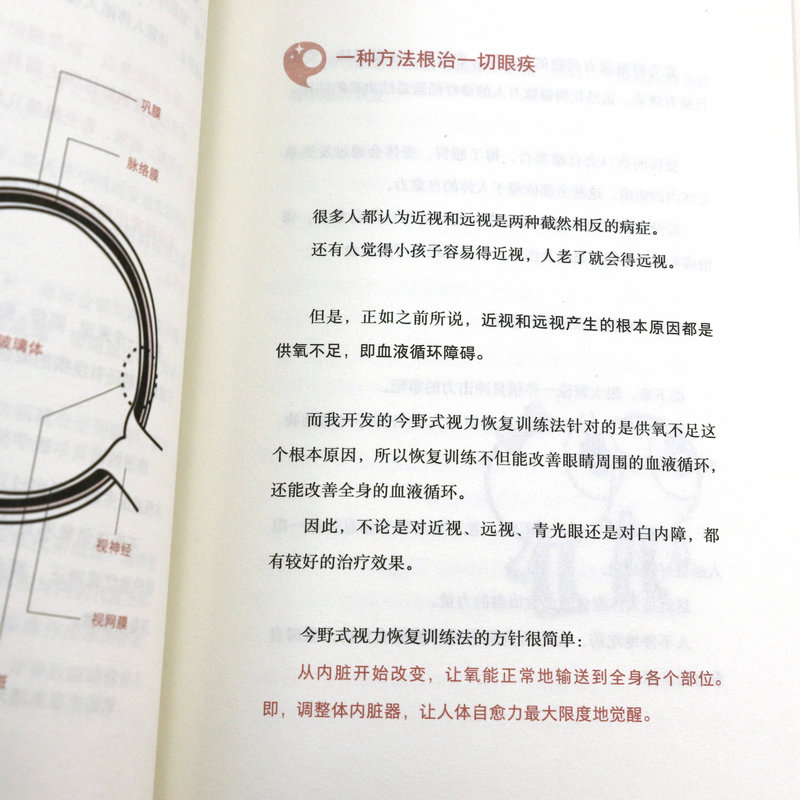 正版从0.1到1.0不用药不开刀也能拥有好视力近视眼保护保护眼睛缓解视力学校眼保健操养眼养精神视力家庭眼部常见问题书籍正版 - 图1