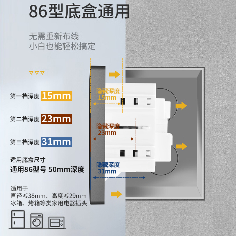 鸿雁嵌入式插座冰箱内嵌式隐藏形插座内凹型86型暗装10a16a暗盒-图1