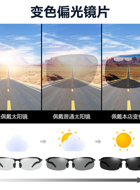 KDKLFS高清防紫外线偏光护目男士