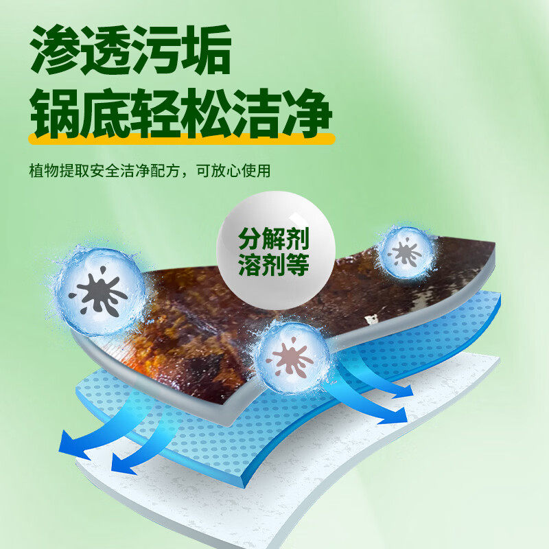 不粘锅黑垢清洁剂去烧焦渍烧痕麦饭石锅平底锅底焦垢不锈钢清洁膏,淘宝优惠券,粉丝福利购,淘宝优惠卷