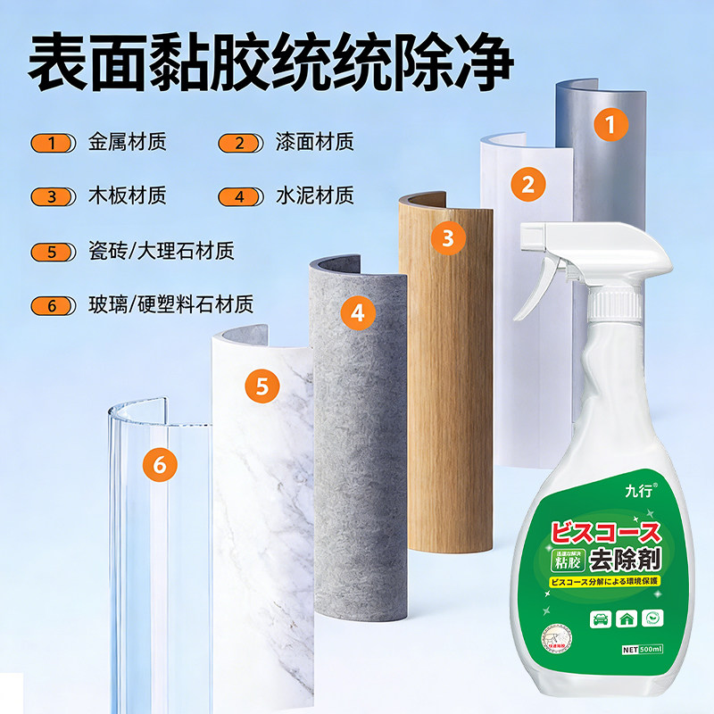 塑料除胶老化粘手除胶剂去粘去污黏腻清洗鼠标手柄橡胶去黏喷雾剂,淘宝优惠券,粉丝福利购,淘宝优惠卷