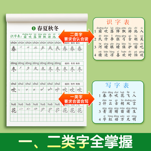 2026新版一年级生字练字帖人教版语文同步上册下册二年级三每日一练字帖小学生专用练字本笔画笔顺拼音描红本练习硬笔书法楷书字贴 - 图2