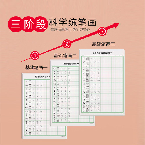 田字格硬笔书法纸练习专用笔画笔顺练字帖偏旁部首专训楷书入门基础训练篇小学生成年人正楷初学者儿童正姿控笔字帖贴钢笔字练字本 - 图0