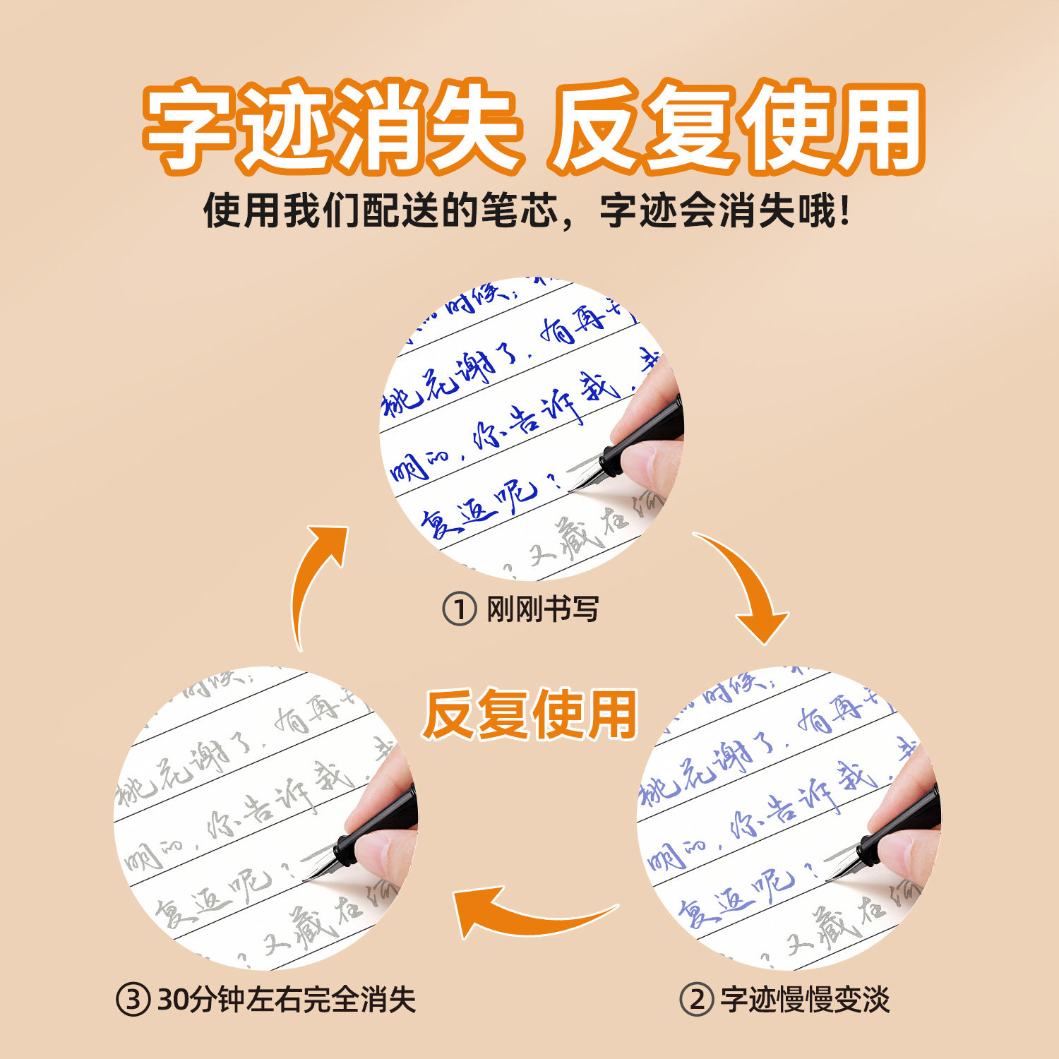 行书字帖成人练字行楷练字帖反复使用行草练习成年速成连笔字大学男女生手写体字体漂亮大气钢笔硬笔书法字贴静心专用写字练字本,淘宝优惠券,粉丝福利购,淘宝优惠卷