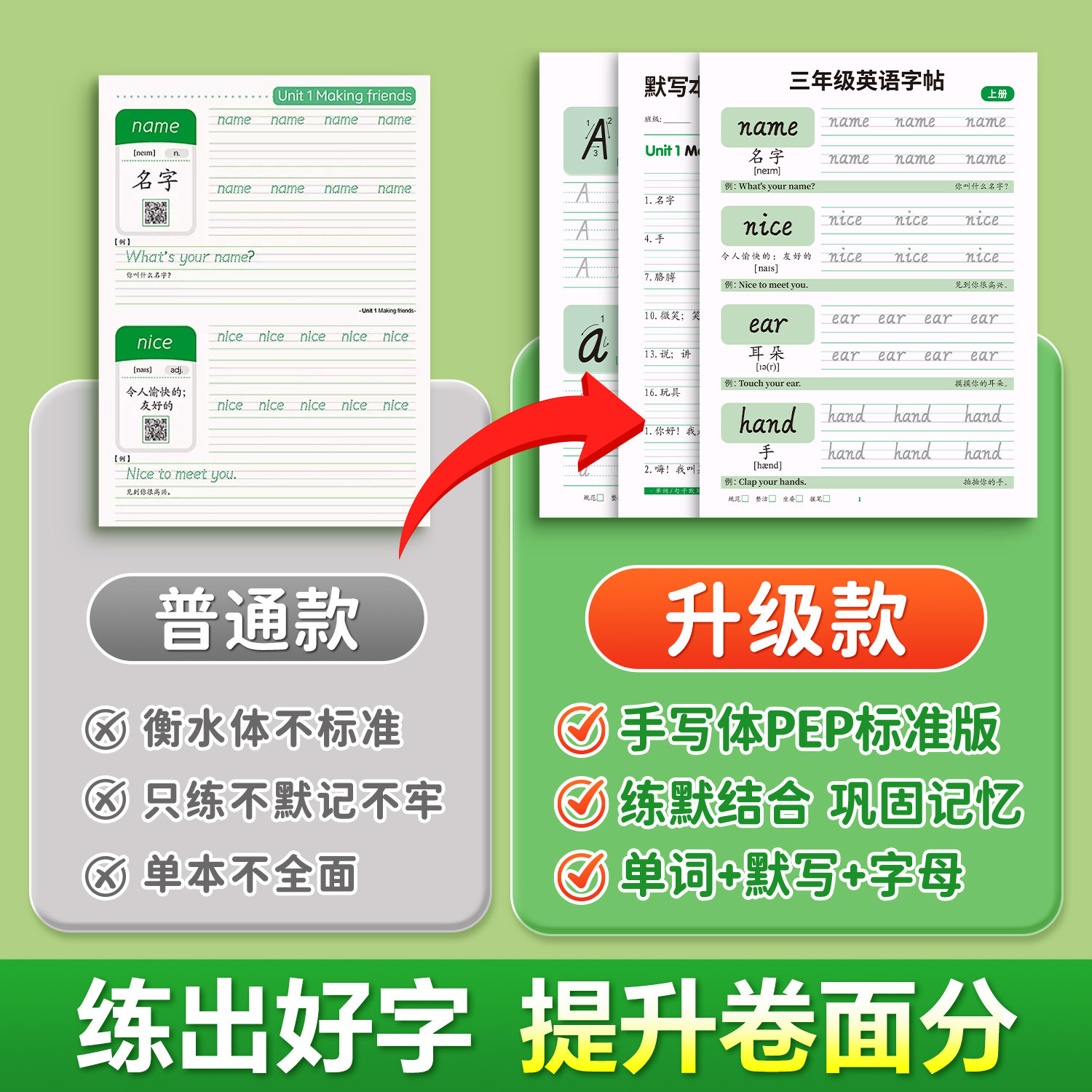 三年级英语字帖上册下册同步练字帖26个英文字母人教版手写体小学生专用二升三每日一练四年级五六年级单词钢笔练习册描红本练字贴