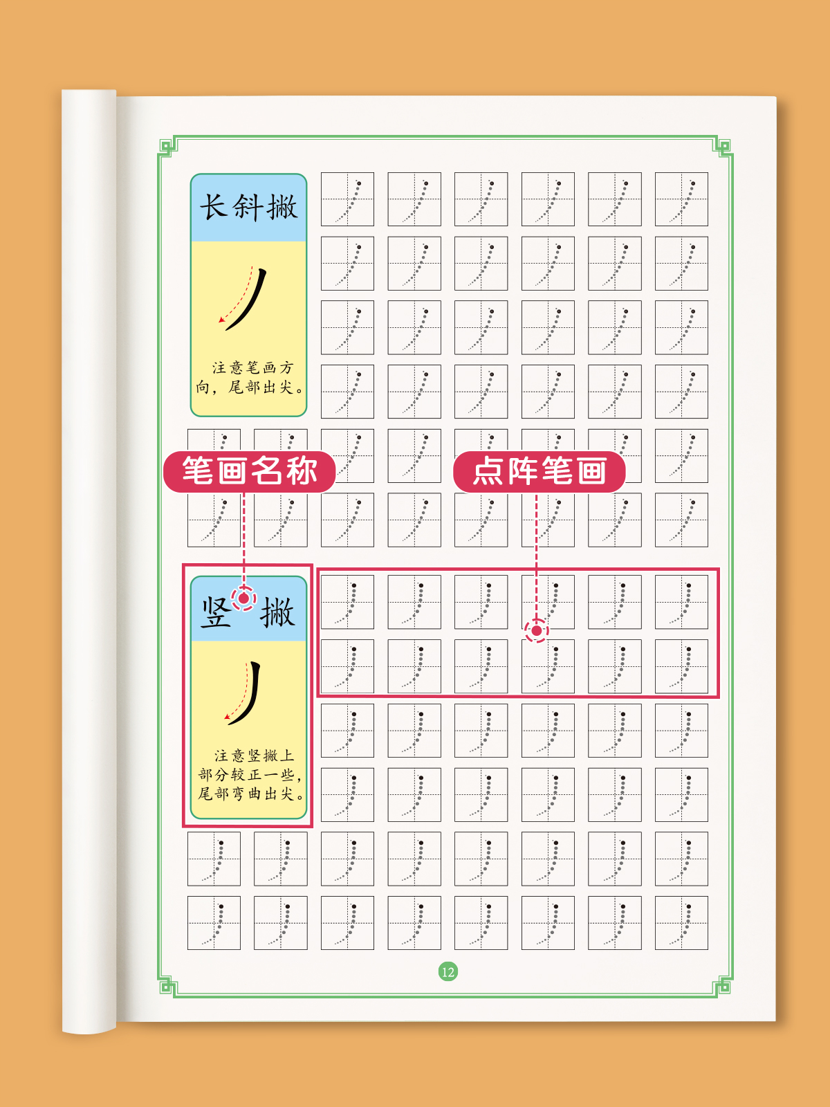 点阵控笔训练字帖小学生全套幼儿园练字本中班趣味偏旁部首练字帖笔画笔顺幼小衔接学前班硬笔书法初学者入门套装专用二年级一年级 - 图2