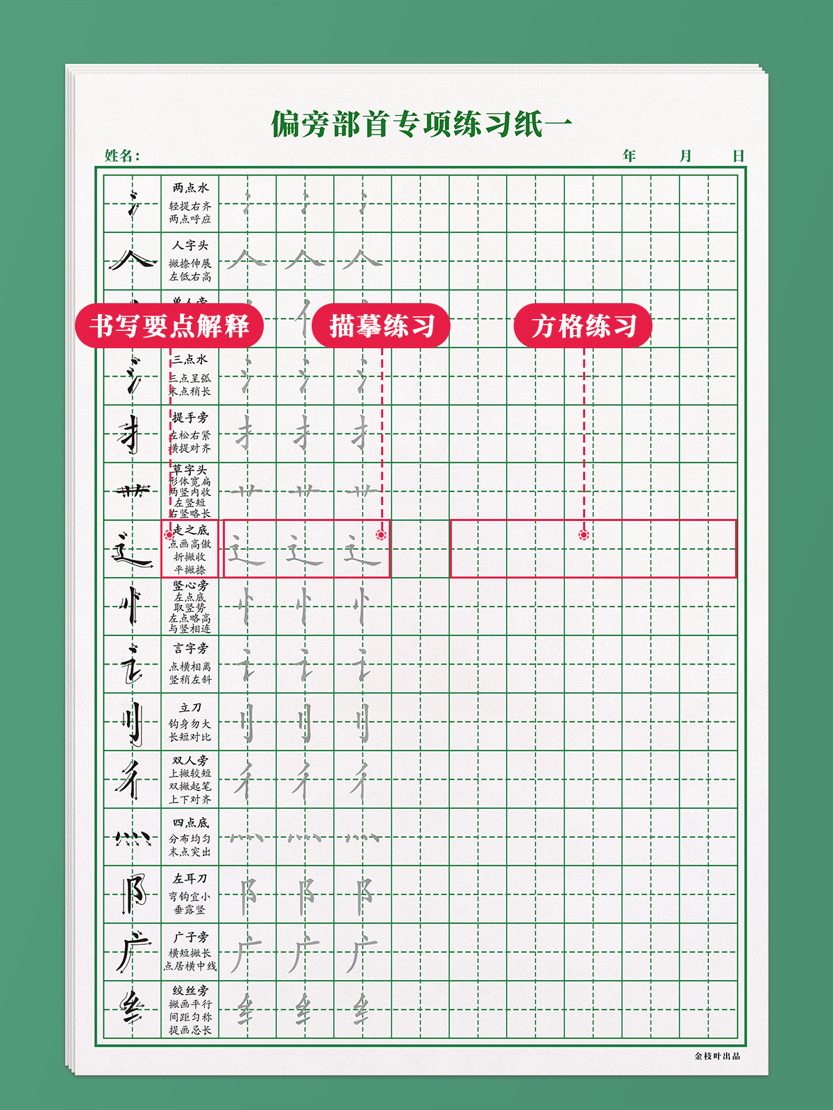 笔画笔顺练字帖控笔训练字帖大人偏旁部首成人小学生儿童练字楷书入门基础训练正楷练习硬笔书法练字本成年钢笔专用一年级每日一练-图2