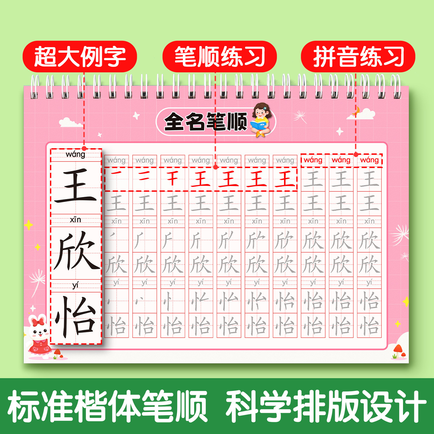 图3