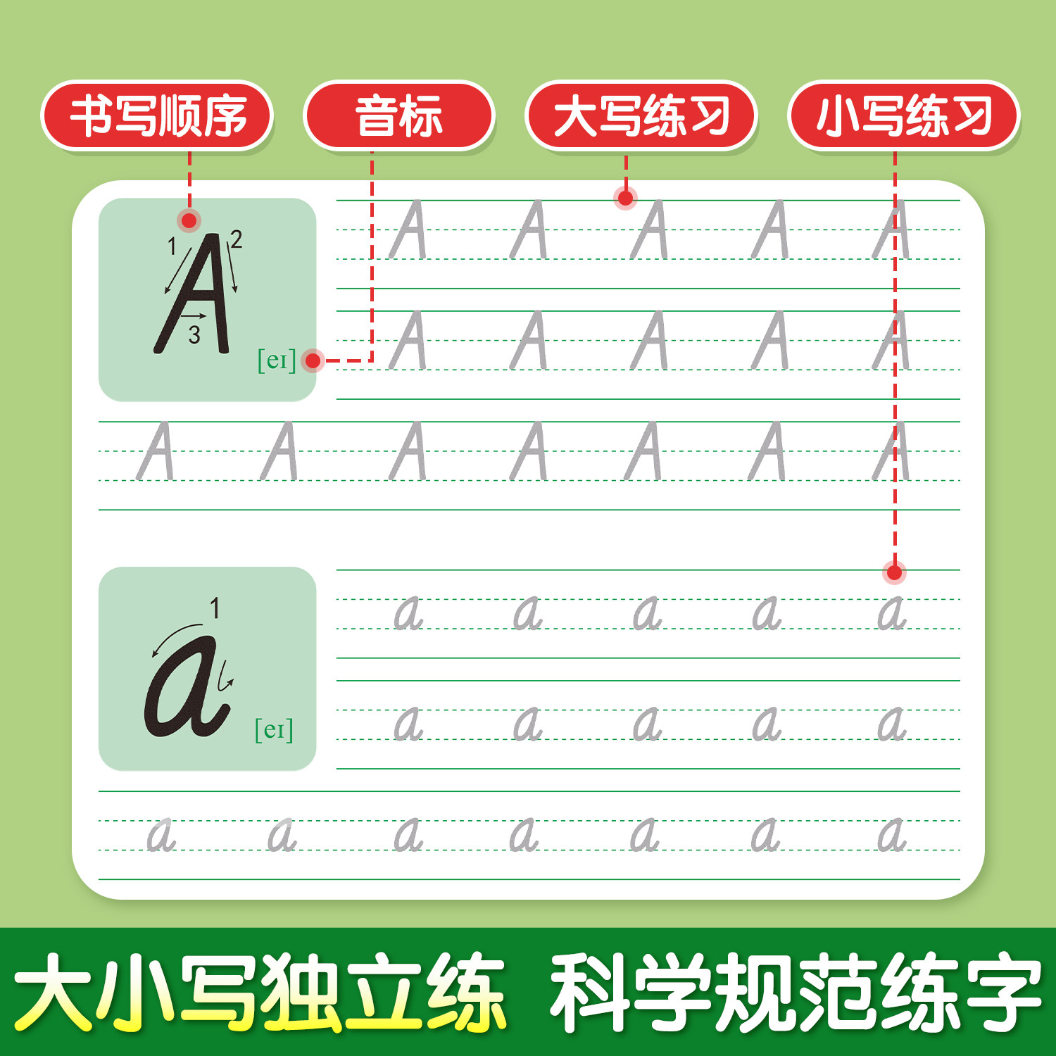 26个英文字母练字帖二升三英语字帖小学生专用一二三年级意大利斜体每日一练幼儿园幼小衔接大小班写字练习本衡水体书写描红练习贴