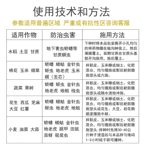 辛硫磷颗粒土壤地下害虫杀虫剂灭虫根结线虫土蚕地老虎农药敌畏喟