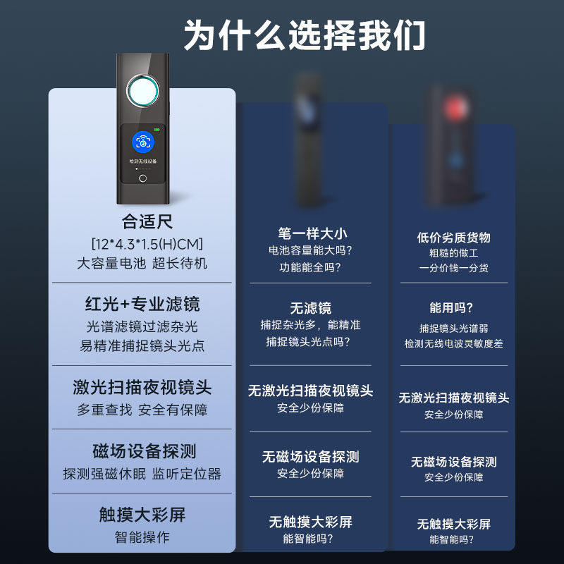 反窃听防跟踪偷拍检测仪信号摄像头汽车定位扫描探测器gps探测仪
