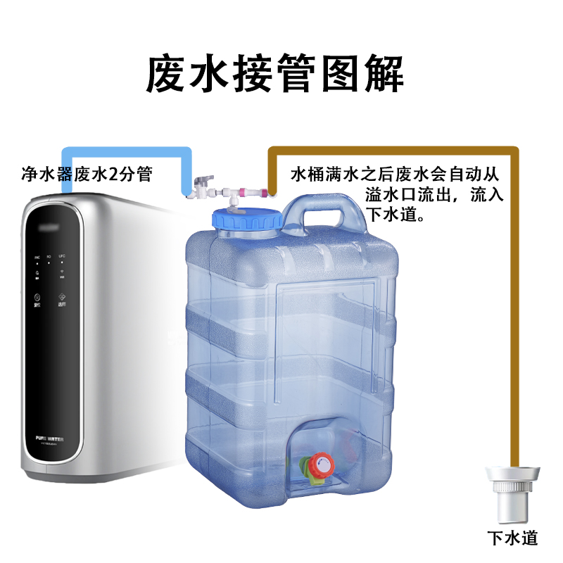 净水器废水桶食品级PC-7大容量储蓄桶回收利用自动溢水 - 图1