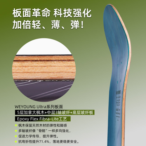 Weyoung滑板成人儿童青少年初学者女生专业板双翘ProMax玻纤套装 - 图0