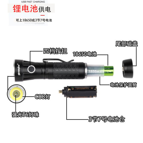 工作灯工业用带磁铁led工作灯 充电宿舍男修车锂电强磁夜巡手电筒 - 图1